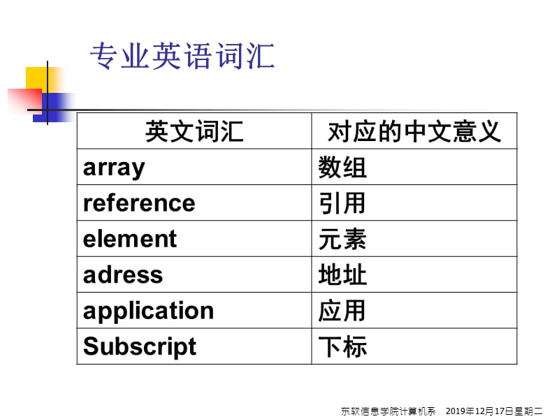 维数组元素输入输出.ppt_第2页