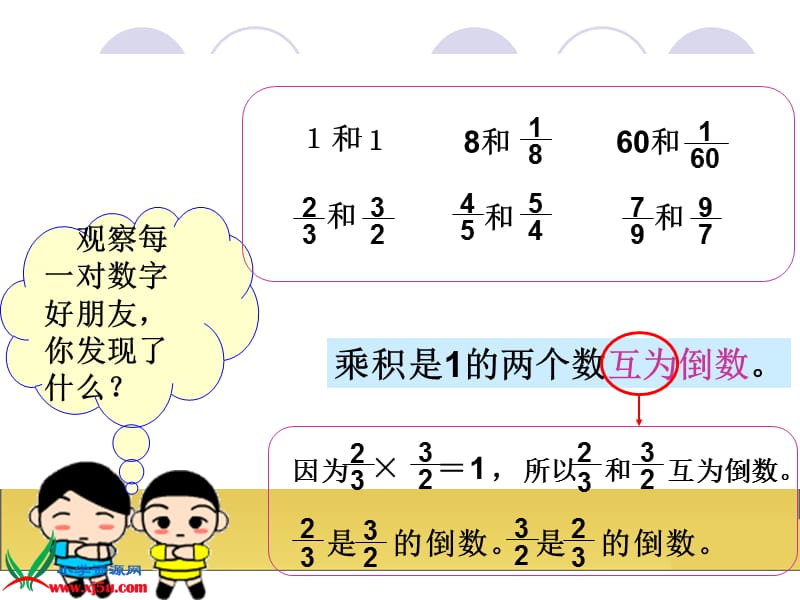 苏教版数学六年级上册《倒数的认识》PPT课件之三.ppt_第3页