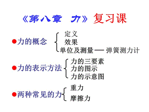 蘇科物理八年級(jí)《第八章力》課程PPT.ppt