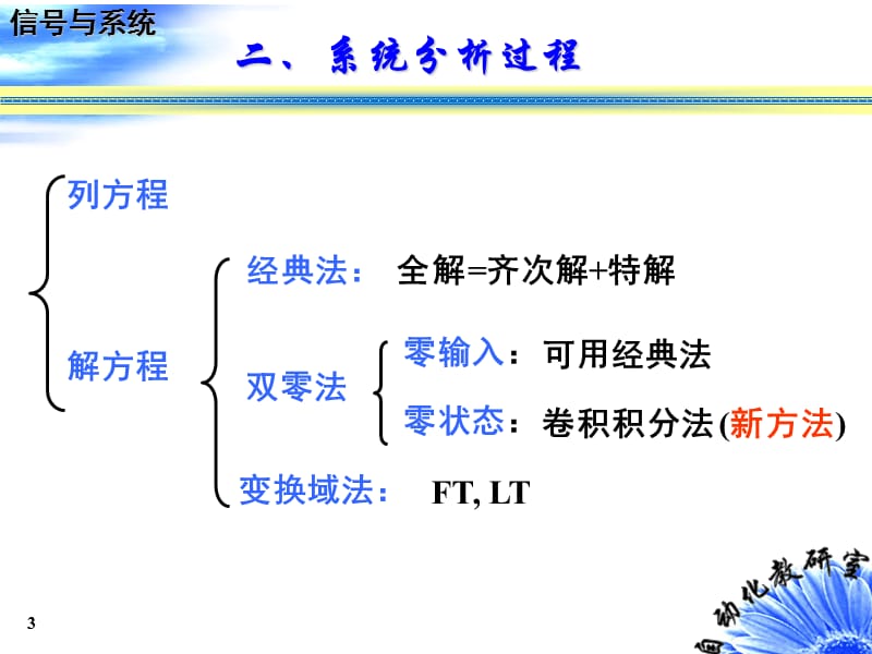 连续LTI系统微分方程式的建立.ppt_第3页