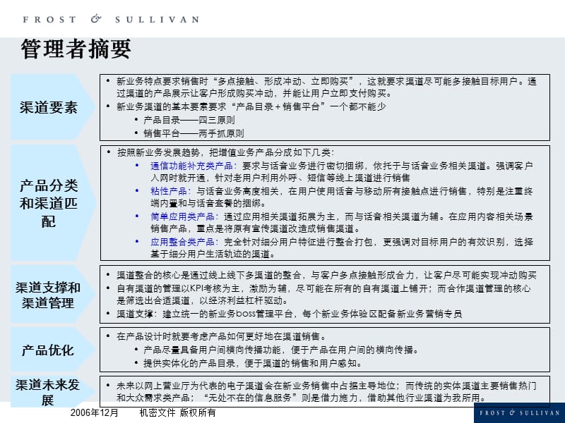 移动电信-电子渠道-网上营业厅咨询方案.ppt_第3页