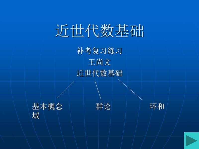 近世代数主要知识点.ppt_第1页