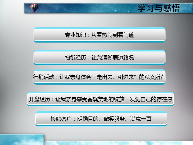 述职报告、入职报告-蜕变.ppt_第3页