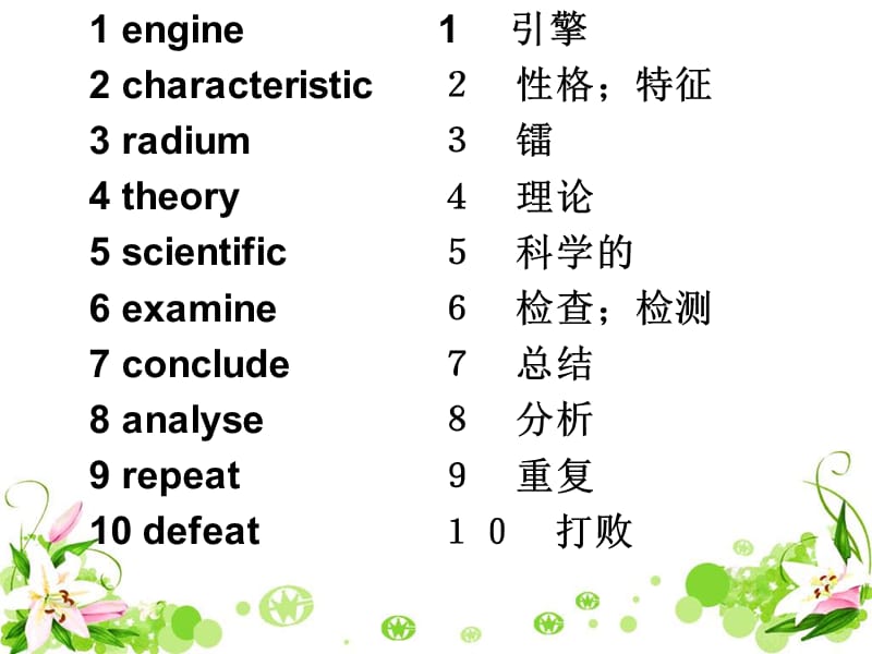 英语词汇复习课件-必修五.ppt_第3页