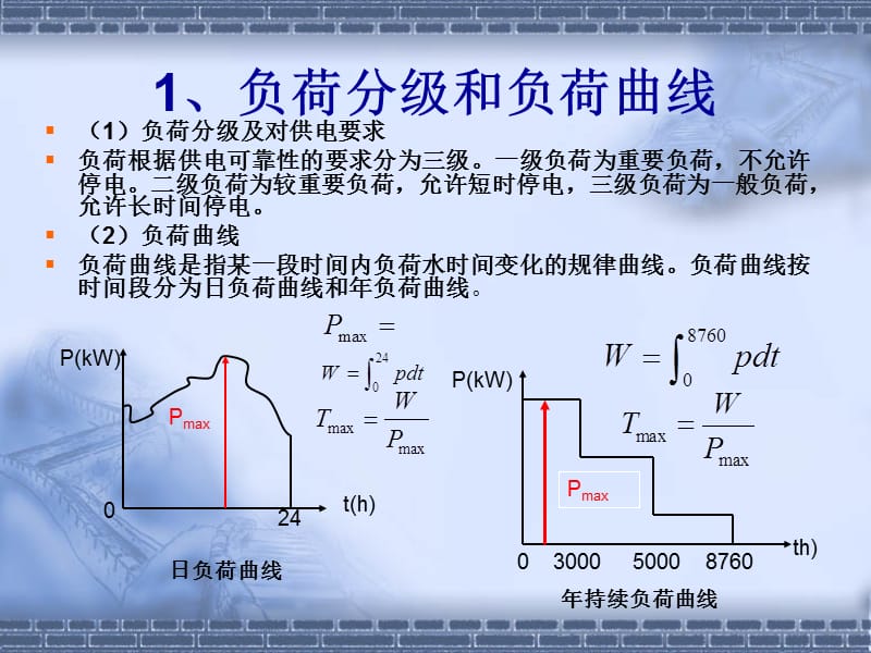 级电力系统分析复习要点.ppt_第3页