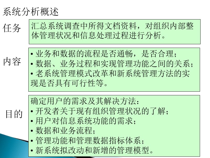 管理信息系统分析、评价及运行管理.ppt_第2页