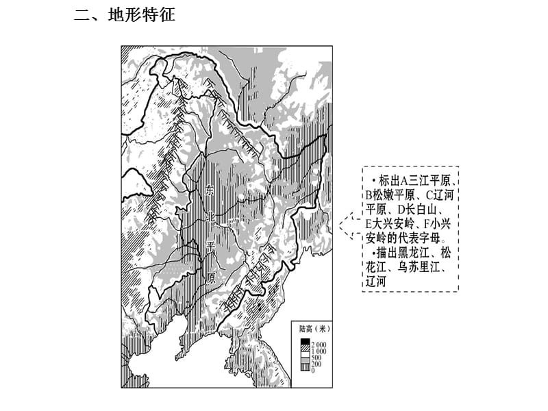 阶段复习10：湘教版八下第六章认识区域：位置与分布.ppt_第3页