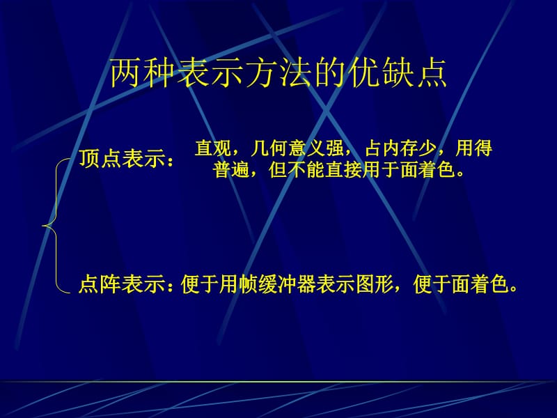 计算机图形学第七章.ppt_第3页