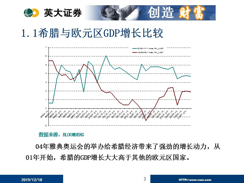 英大证券-收获奥运寻找奥运经济的最大赢家.ppt_第3页