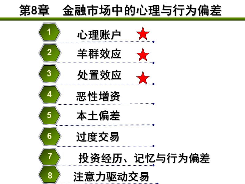 金融市场中的心理与行为偏差.ppt_第3页