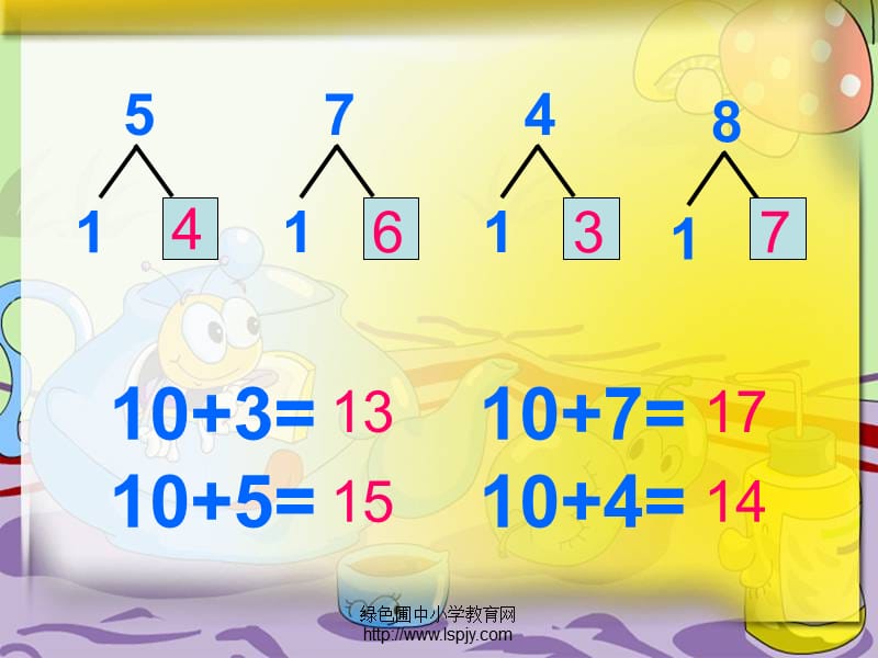 苏教版数学一年级上册《9加几》优质课ppt课件.ppt_第3页