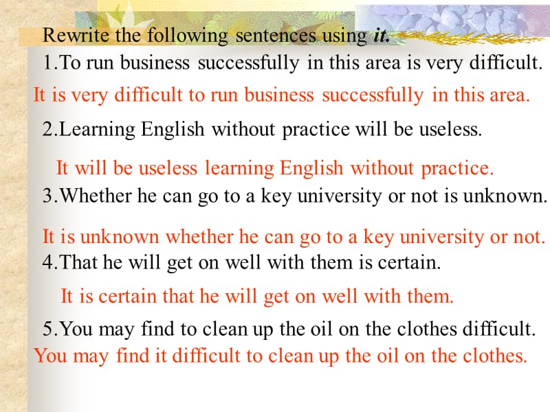 高中英语语法：it的用法.ppt_第3页
