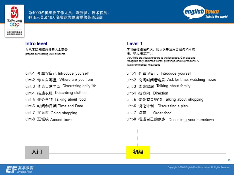 英孚教育的教学大纲.ppt_第3页