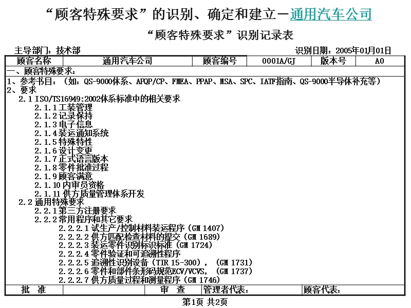 顾客特殊要求识别和建立.ppt_第2页