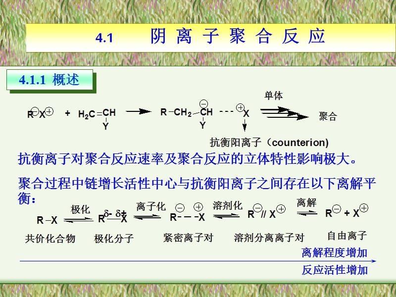 离子聚合与配位聚合.ppt_第2页