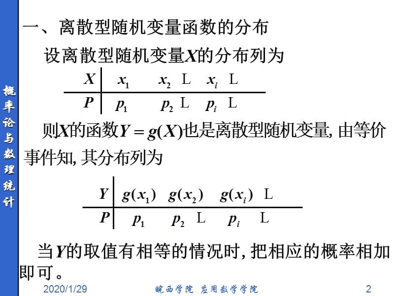 随机变量函数及其分布.ppt_第2页