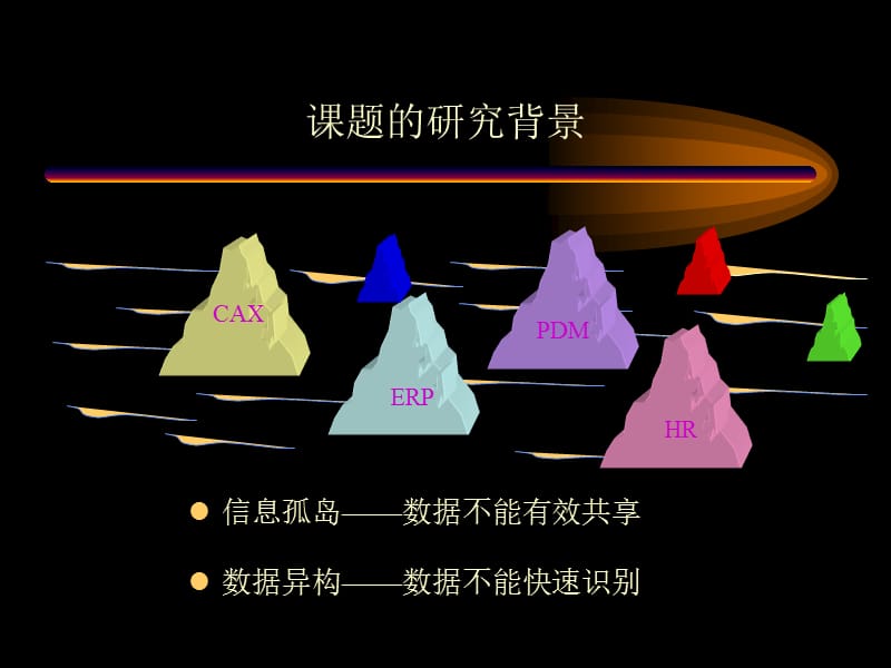 重庆大学硕士论文答辩模板.ppt_第3页