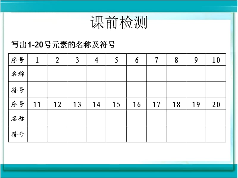 课题三走进化学实验室.ppt_第2页