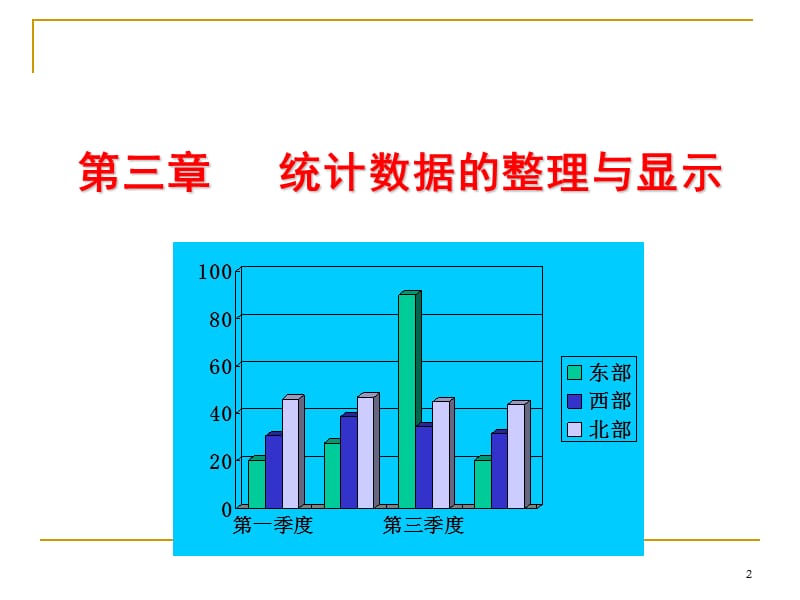 统计学原理(暨南大学.ppt_第2页