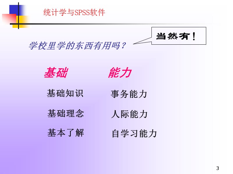 统计学与SPSS软件No.ppt_第3页