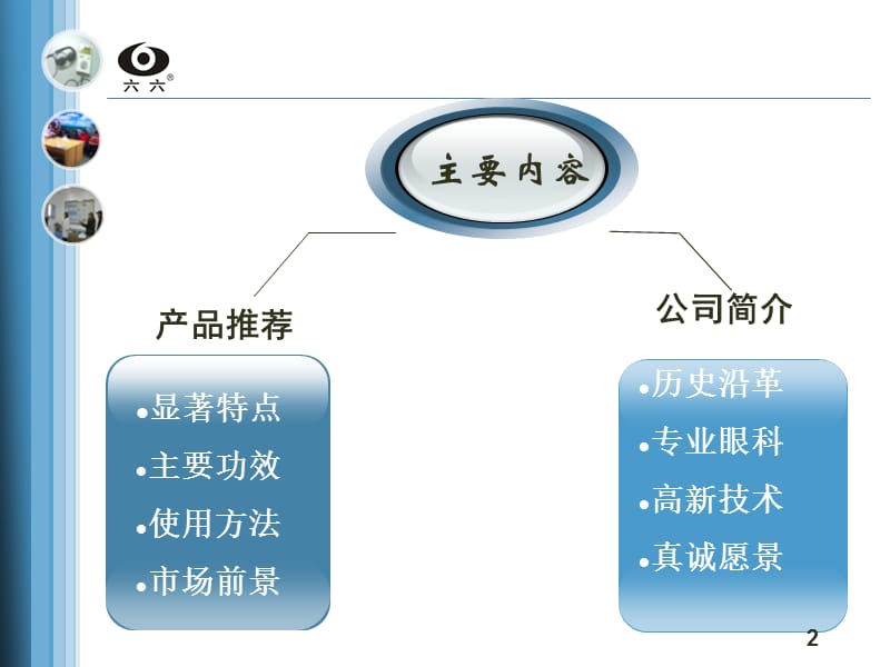 近视治疗仪-六六离子导入电疗仪.ppt_第2页