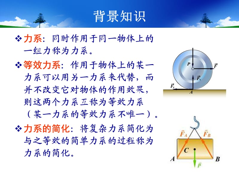 静力学的基本概念公理受力图.ppt_第3页