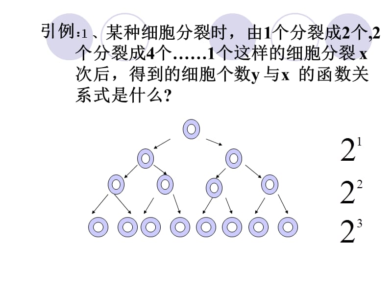 高一数学4、2指数函数.ppt_第3页