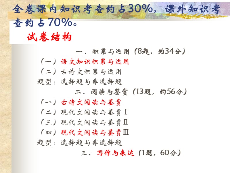 语文复习少走弯路吴德星青云双语.ppt_第3页