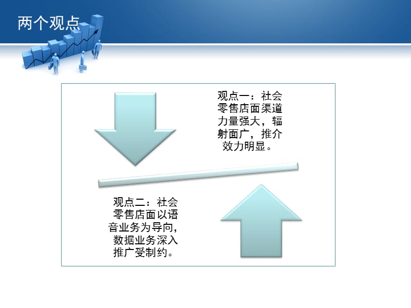 社会零售店面在移动数据业务推广中的地位.ppt_第2页