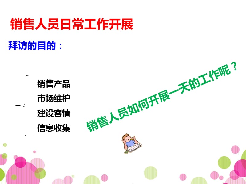 销售人员日常工作安排.ppt_第3页