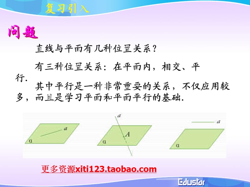 高一数学新人教A版必修2第二章直线和平面平行的判定.ppt_第2页