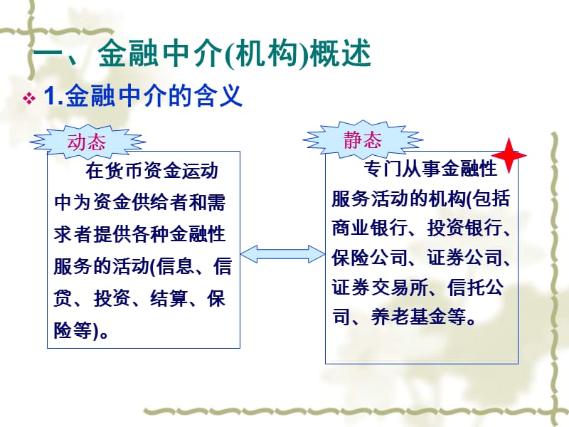 金融机构与金融体系.ppt_第3页