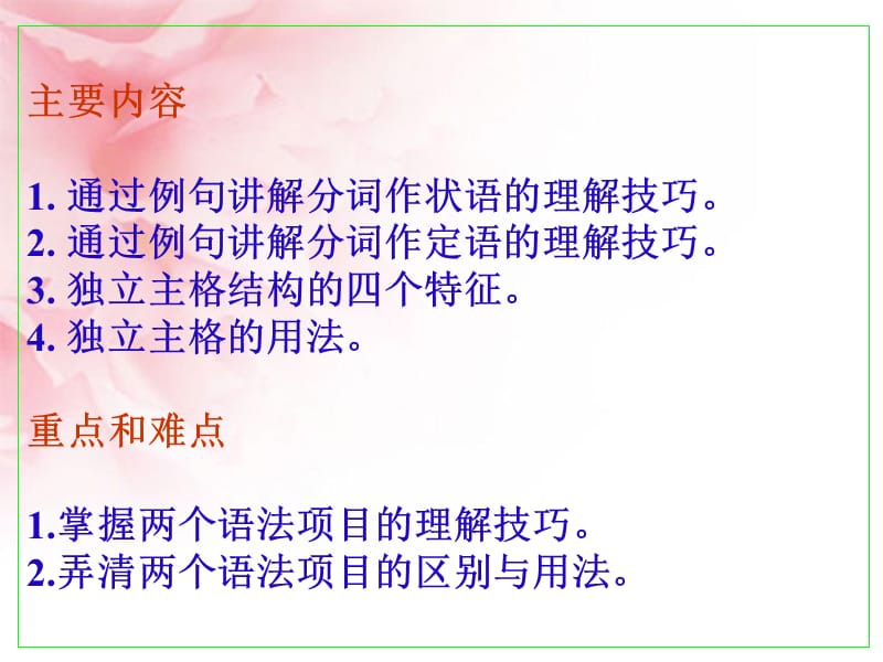 英语应用能力考试中的.ppt_第2页