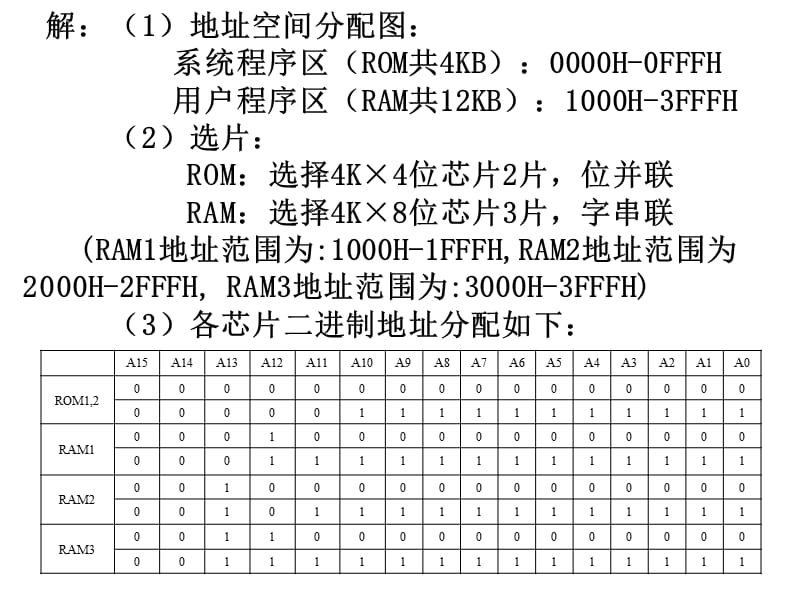 组成原理习题答案唐朔飞.ppt_第3页