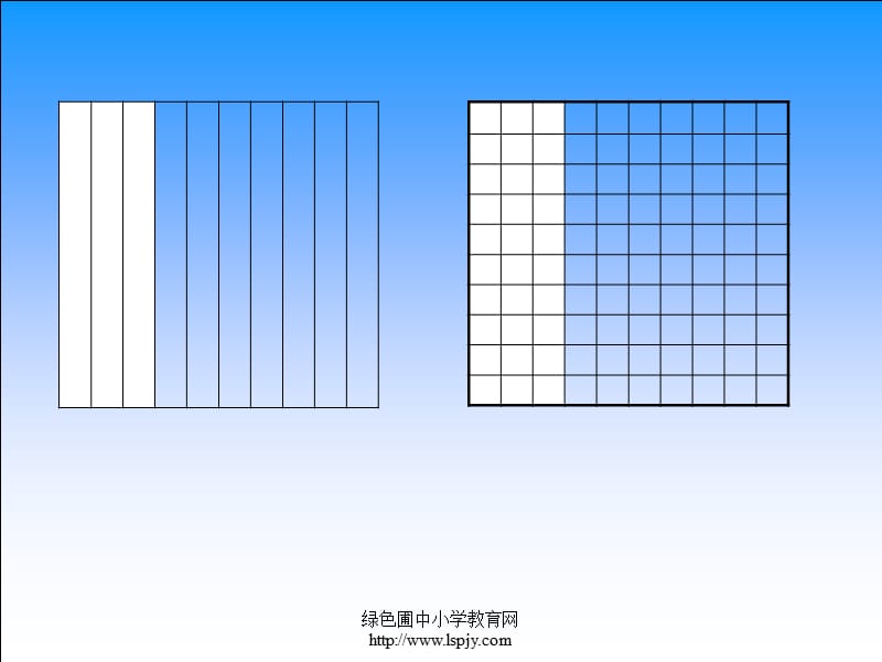 苏教版数学五年级上册《小数的性质》公开课PPT课件.ppt_第3页