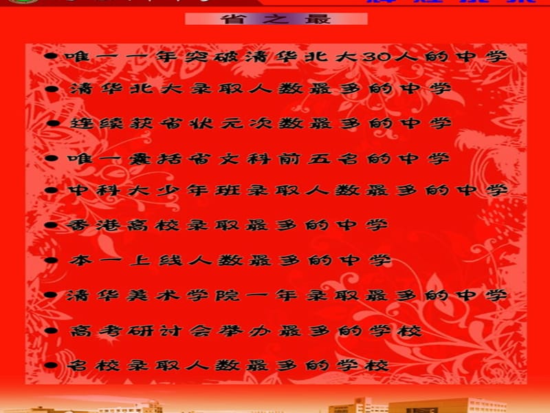 衡中高考神话探秘(转).ppt_第3页