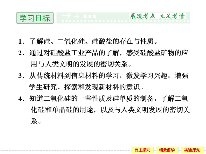 高一化学苏教版必修一3-3含硅矿物与信息材料.ppt_第2页