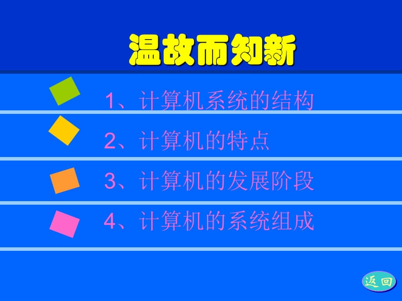 解剖微型计算机课件.ppt_第3页