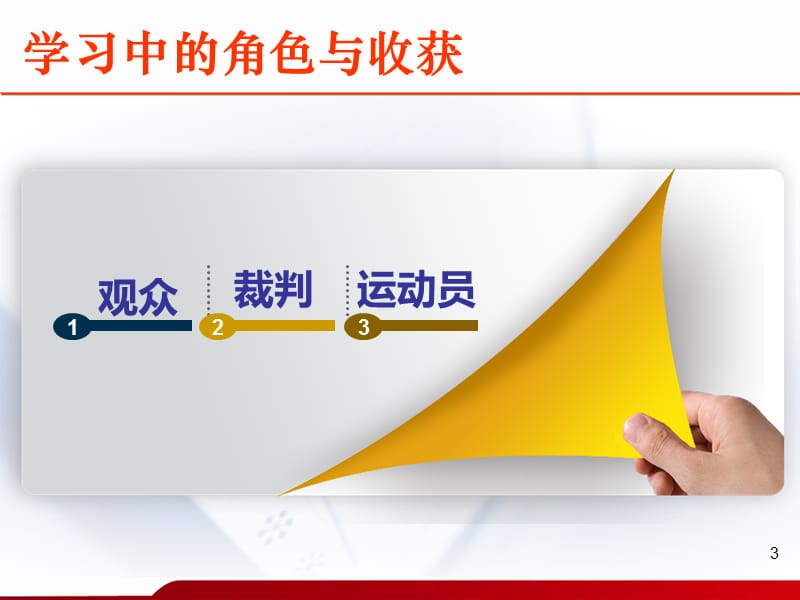 银行中高层管理者执行力提升训练.ppt_第3页