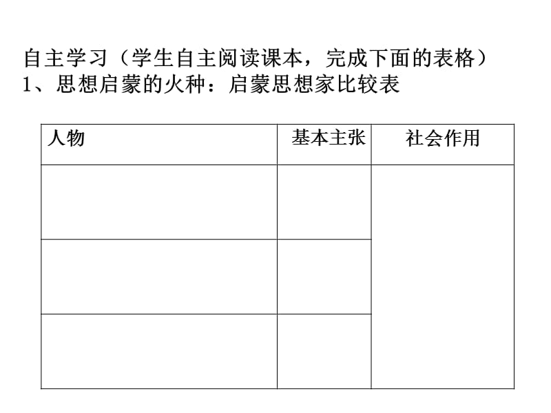 课科学和思想的力量.pptx_第3页