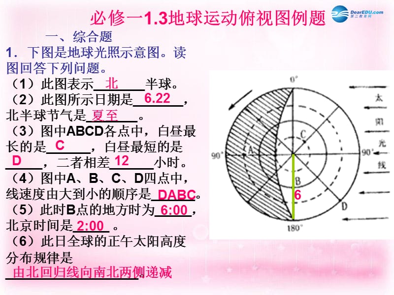 高中地理1.3地球運(yùn)動(dòng)俯視圖課件湘教版必修.ppt_第1頁(yè)