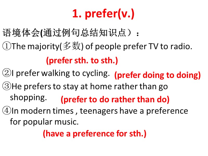 高一人教课表必修1unit3重点单词短语讲解课件.ppt_第2页