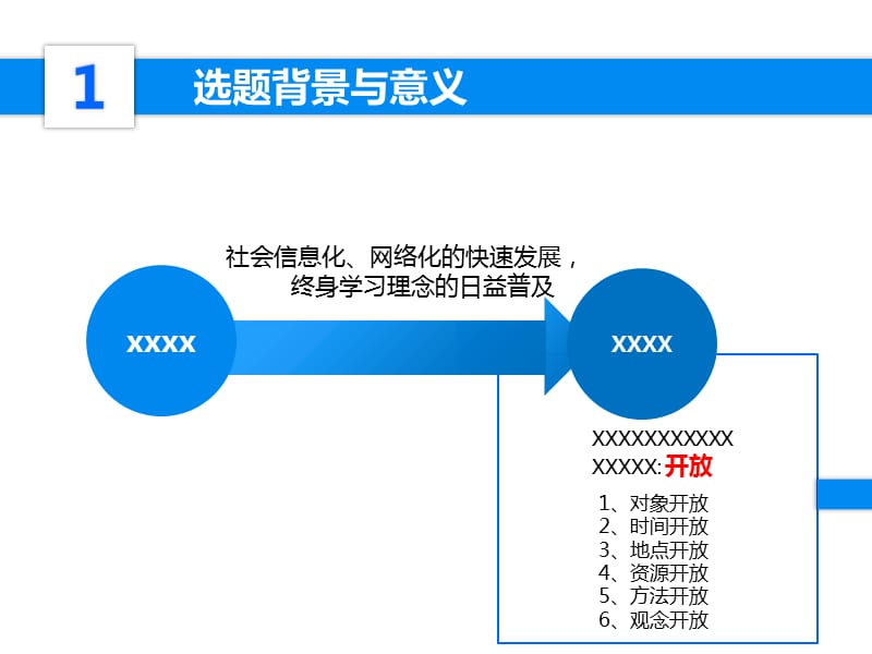 秋记开题报告范例汇报毕业答辩等均可.ppt_第3页