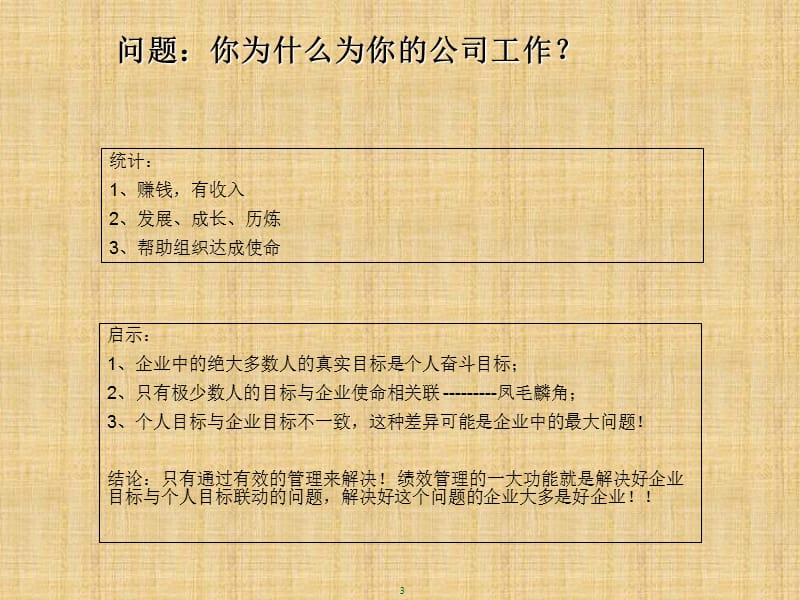 绩效管理讲座(沈阳学员版).ppt_第3页