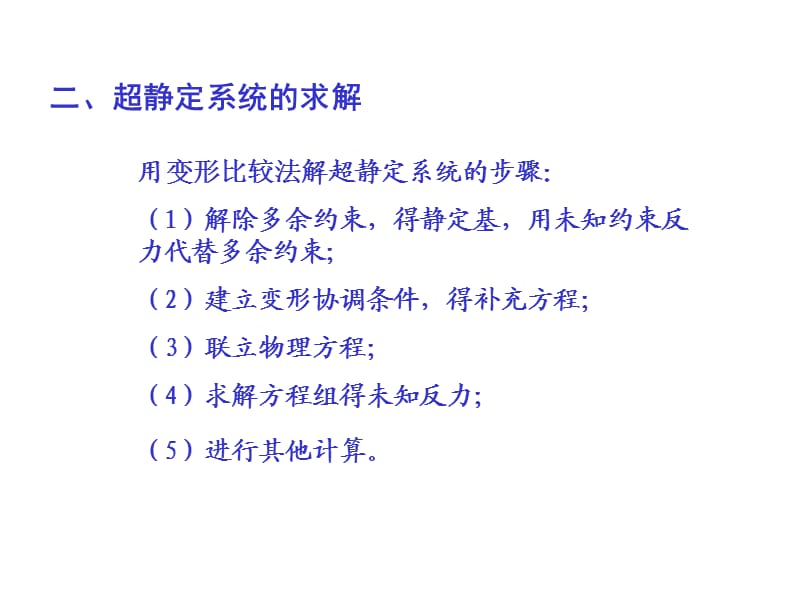 材料力学期末复习(重要公式集锦).ppt_第3页