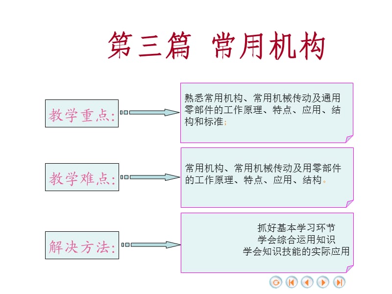 机械常用传动装置.ppt_第1页