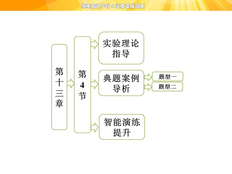 高中物理实验用双缝干涉测量光的波长ppt课件_第1页