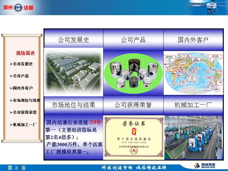 现场管理交流-滨州活塞.ppt_第3页