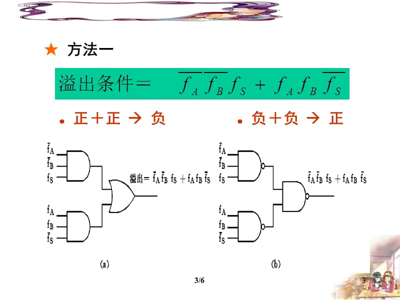 溢出判断的三种方法.ppt_第3页