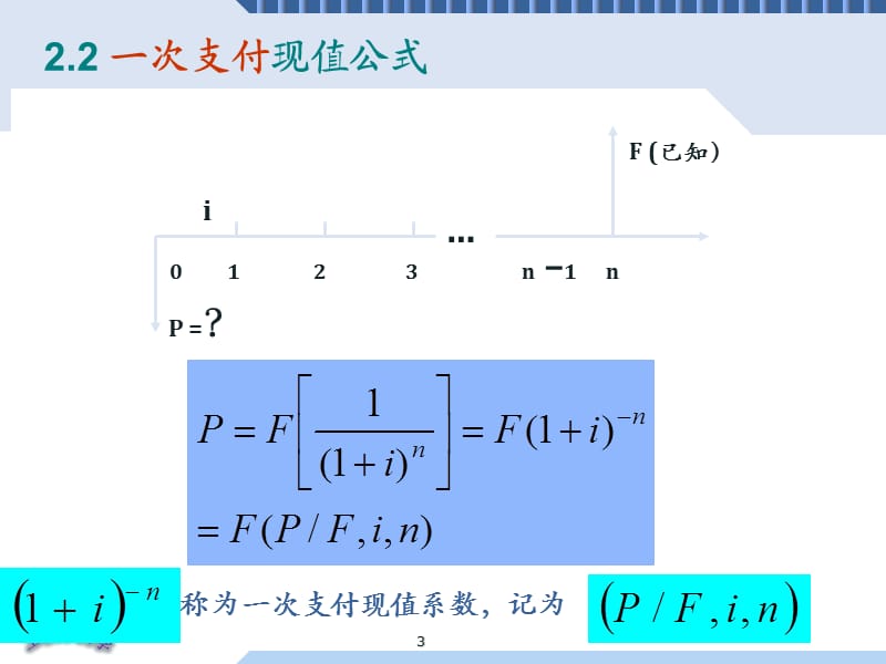 工程经济学ppt课件_第3页